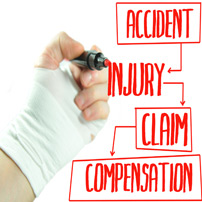 Pittsburgh Workers’ Compensation lawyers fight for your benefits on personal injury & workers' comp claims.